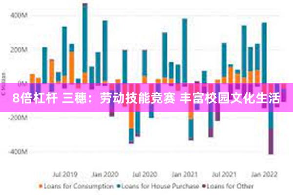 8倍杠杆 三穗：劳动技能竞赛 丰富校园文化生活