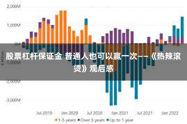 股票杠杆保证金 普通人也可以赢一次——《热辣滚烫》观后感