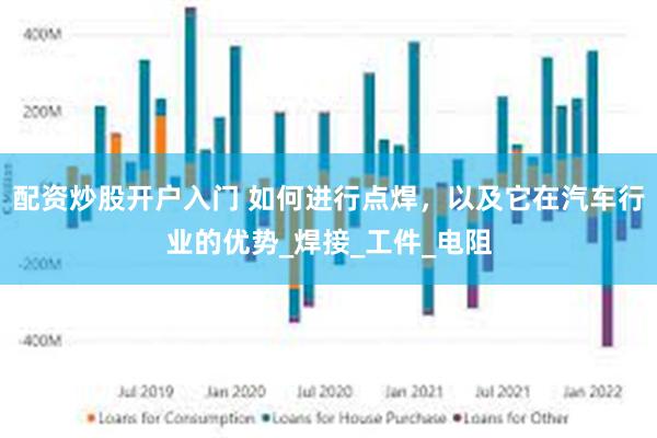 配资炒股开户入门 如何进行点焊，以及它在汽车行业的优势_焊接_工件_电阻