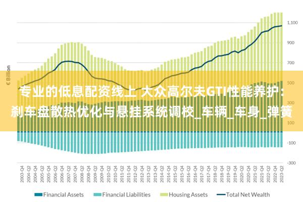 专业的低息配资线上 大众高尔夫GTI性能养护：刹车盘散热优化与悬挂系统调校_车辆_车身_弹簧